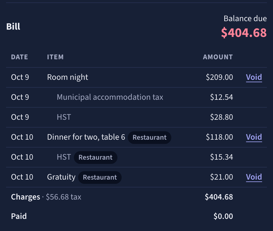 Die Rechnung für Zimmer 201, ein Gast in Nacht 2 von 3: die gestrige Übernachtung, 209,00 $, mit städtischer Übernachtungssteuer 12,54 $ und HST 28,80 $; das heutige Abendessen für zwei an Tisch 6, 118,00 $, seine HST 15,34 $ und ein Trinkgeld von 21,00 $, jeweils als Restaurant gekennzeichnet. Belastungen 404,68 $ inklusive 56,68 $ Steuern, bezahlt 0,00 $, offener Betrag 404,68 $.