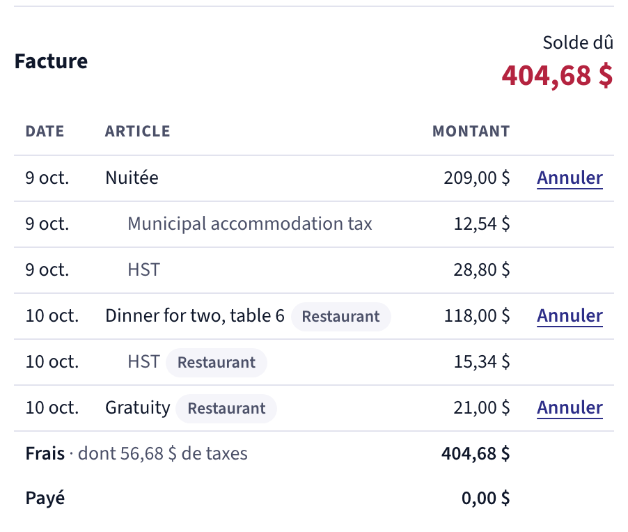 La facture de la chambre 201, un client en séjour, 2e nuit sur 3 : la nuitée d’hier, 209,00 $, avec la taxe municipale sur l’hébergement de 12,54 $ et la TVH de 28,80 $; le souper de ce soir, envoyé en anglais par le restaurant : « Dinner for two, table 6 », 118,00 $, sa taxe de 15,34 $ et « Gratuity », 21,00 $, chacune marquée Restaurant. Frais 404,68 $ dont 56,68 $ de taxes, payé 0,00 $, solde dû 404,68 $.