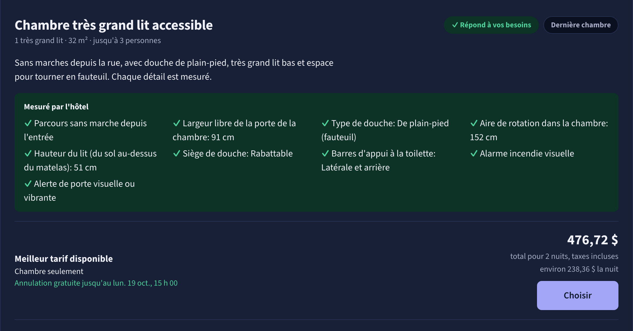 La page de réservation pour la chambre très grand lit accessible, marquée Répond à vos besoins. Mesuré par l’hôtel : parcours sans marche, porte de 91 cm, douche de plain-pied avec siège rabattable, lit de 51 cm, aire de rotation de 152 cm. En dessous, le prix pour 2 nuits taxes incluses et le bouton Choisir.