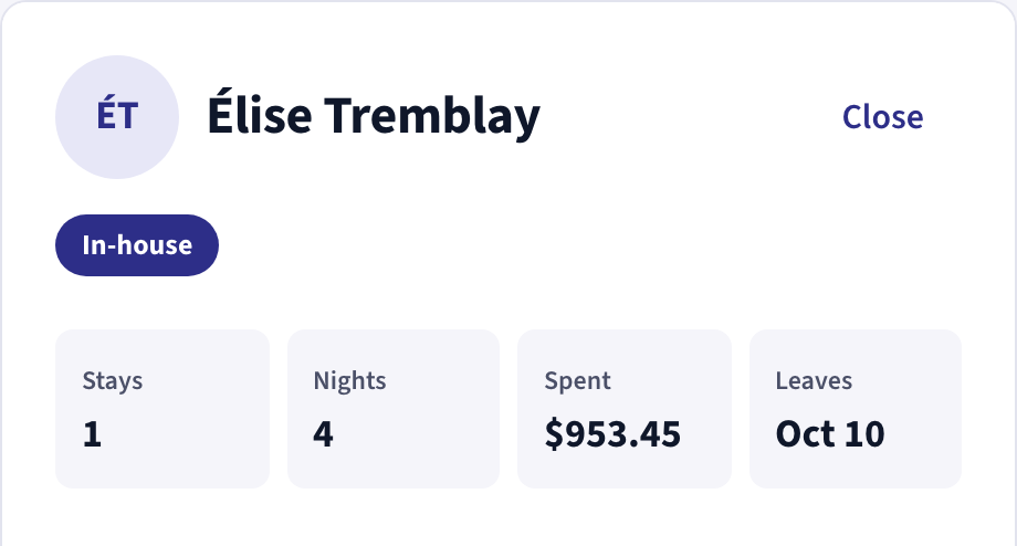 O perfil de Élise Tremblay: alojada, 1 estadia, 4 noites, 953,45 $ gastos, sai a 10 de outubro.